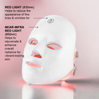 OuraFlow LED Light Therapy Mask Starter